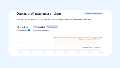 Photo of Как узнать реальную стоимость жилья