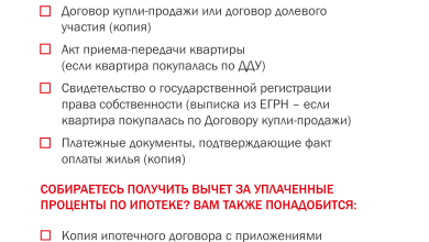 Photo of Какие документы нужны для оформления ипотеки