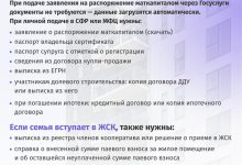 Photo of Какие документы нужны при покупке жилья