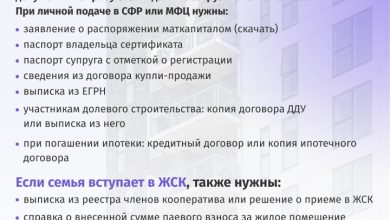Photo of Какие документы нужны при покупке жилья