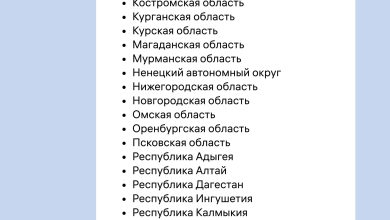Photo of Как оформить ипотеку на вторичное жилье