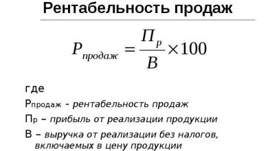 Photo of Как оценить рентабельность аренды