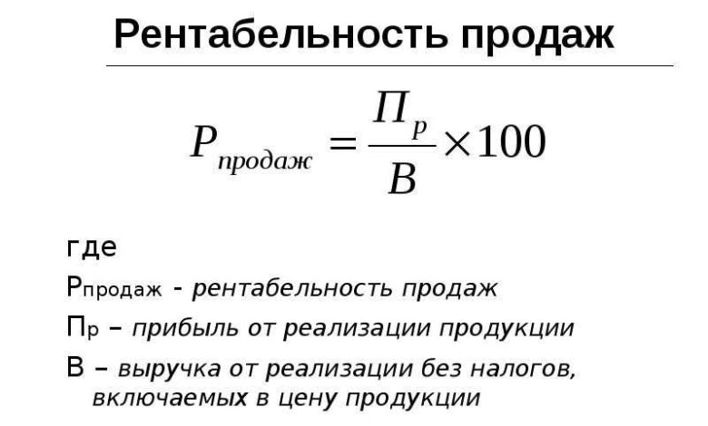 Photo of Как оценить рентабельность аренды