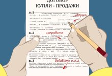 Photo of Как оформить сделку купли-продажи самостоятельно