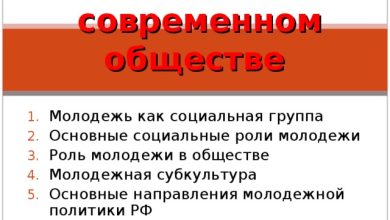 Photo of Молодежь и современное общество