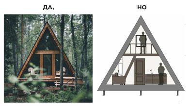 Photo of Как выбрать идеальный дом