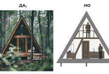 Photo of Как выбрать идеальный дом