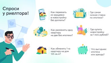 Photo of Плюсы и минусы аренды коммерческой недвижимости
