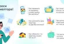 Photo of Плюсы и минусы аренды коммерческой недвижимости
