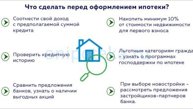 Photo of Какие документы нужны при оформлении ипотеки