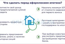 Photo of Какие документы нужны при оформлении ипотеки